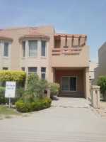rightproperty.pk